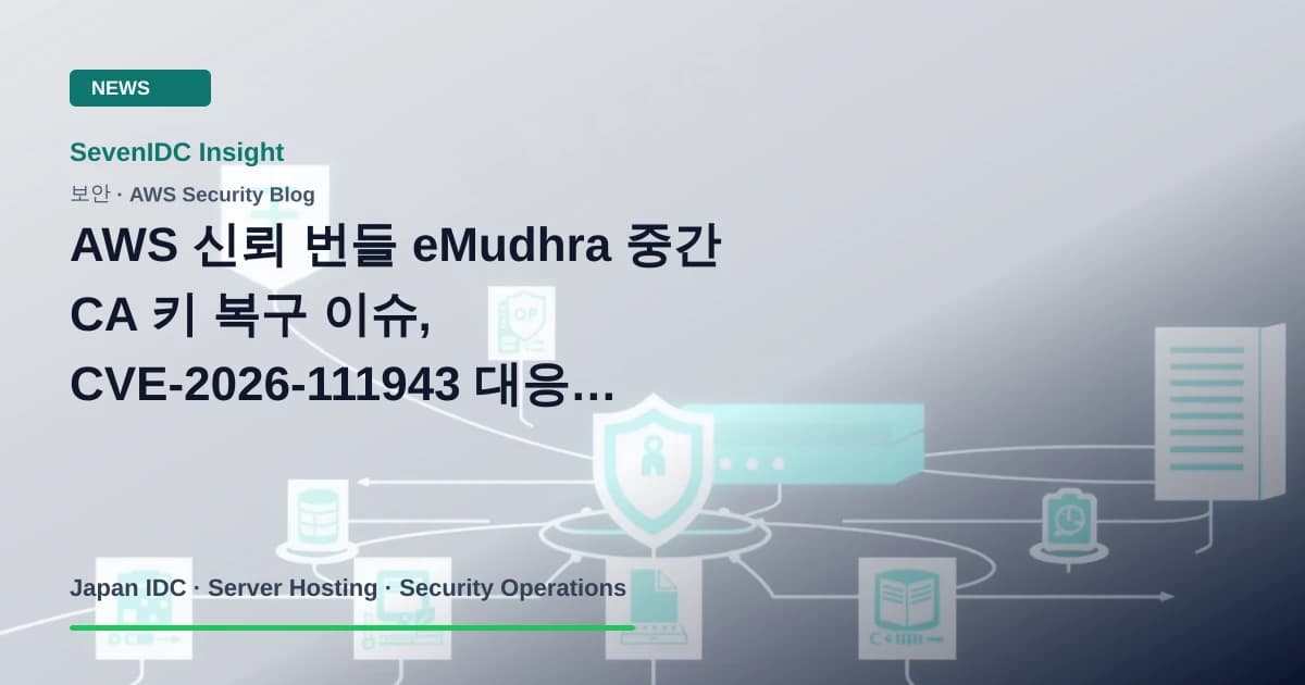 AWS, CVE-2026-111943, eMudhra 관련 기술 이미지