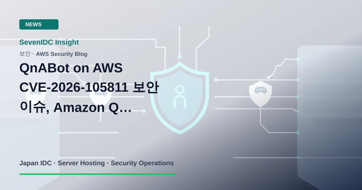 AWS Security Blog, QnABot on AWS, CVE-2026-105811 관련 기술 이미지