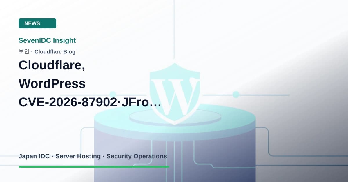 Cloudflare WAF, WordPress, CVE-2026-87902 관련 기술 이미지